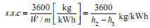 622_Rankine cycle with respect to P-V, T diagram4.png